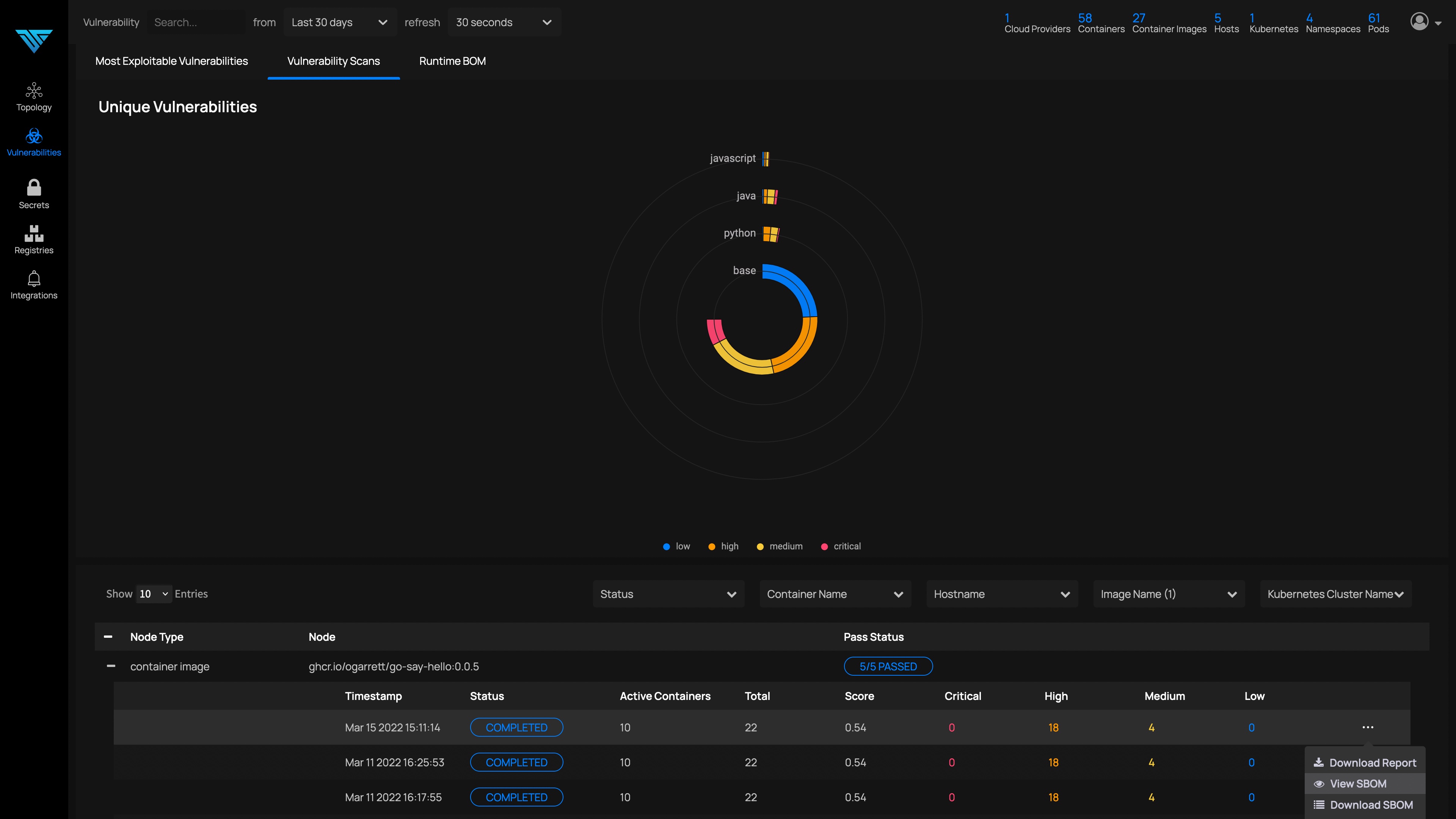 Vulnerability Scan results
