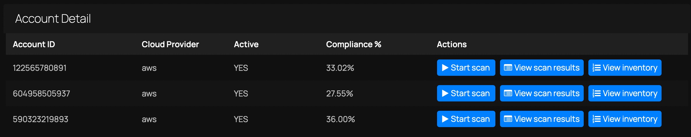 Cloud Compliance Scan - Select