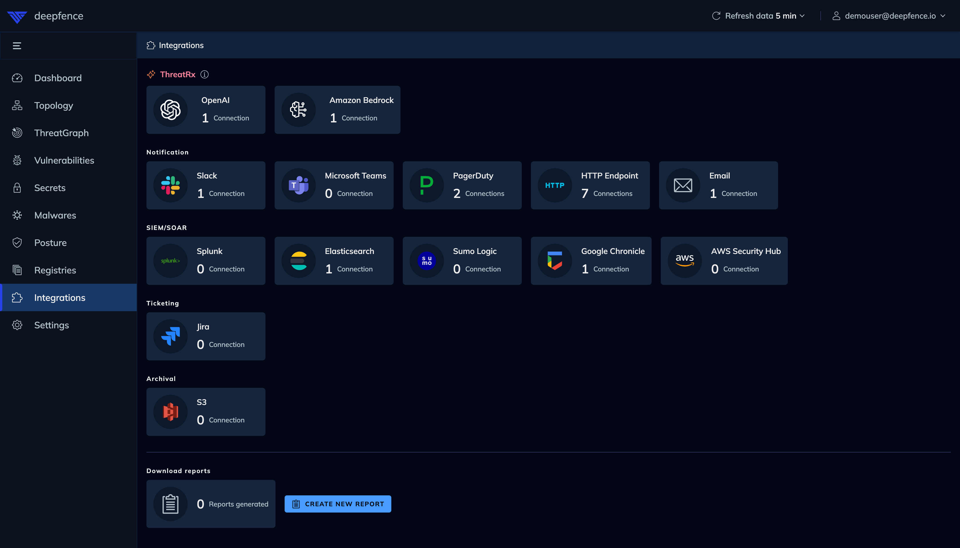 Integrations
