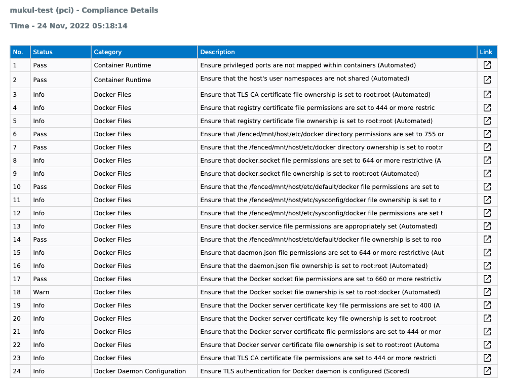 PDF Integration Page