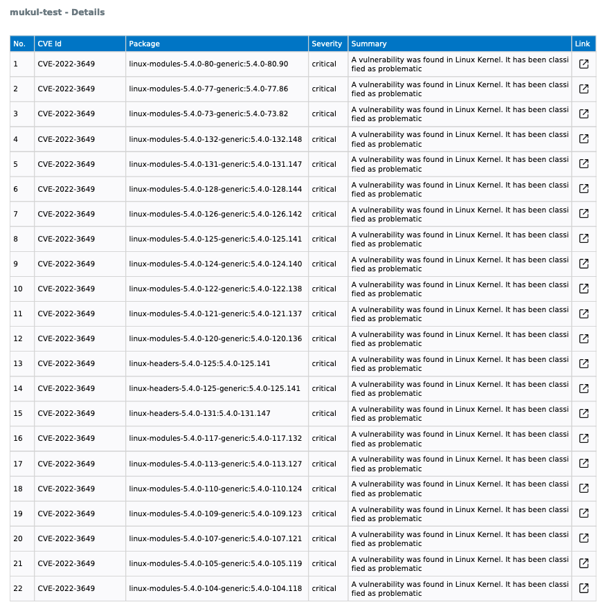 PDF Integration Page