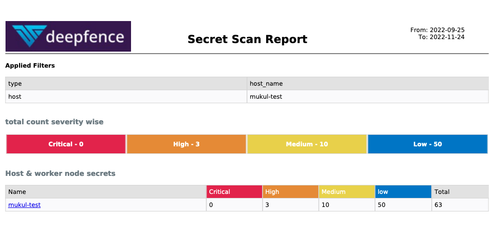 PDF Integration Page