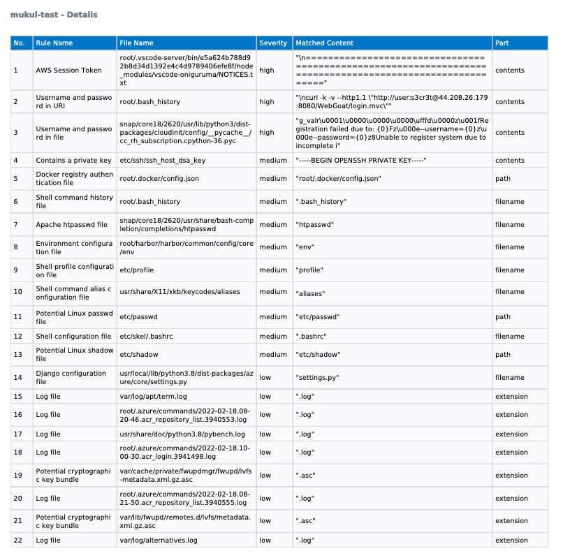 PDF Integration Page