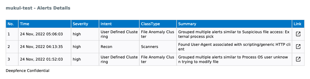 PDF Integration Page